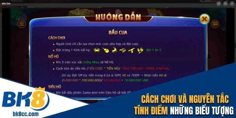 Nguyên tắc tính điểm 6 biểu tượng trong game