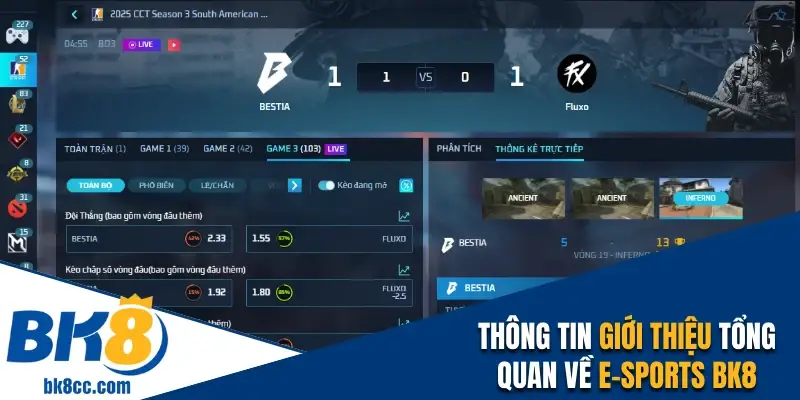 Thông tin giới thiệu tổng quan về E-sports BK8